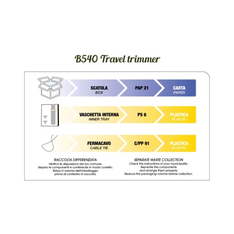 B540 GORDON MINI TRAVEL TRIMMER Mini ,podróżny trymer